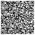 QR code with Carolina Textile Sales And Service contacts