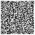 QR code with Billet Machine And Fabrication, Inc contacts