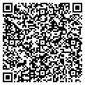 QR code with Furmanite contacts