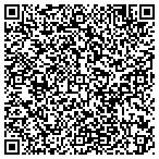 QR code with Diversified Products Usa contacts