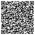 QR code with Skating Rink contacts