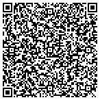 QR code with Miles Dental Technics contacts