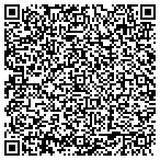 QR code with Affordable Gas. Com, Inc contacts