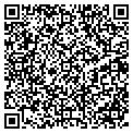 QR code with Jeremy G Rink contacts