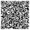 QR code with Skate Shooze contacts