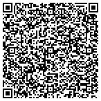 QR code with Area Rigging & Millwright Service contacts