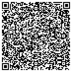 QR code with Area Rigging & Millwright Service contacts