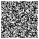 QR code with Makowski John contacts