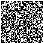 QR code with BONNEY Staffing Center contacts