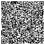 QR code with Chastain Stables At Chastain Park contacts