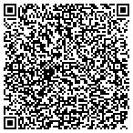 QR code with Buckeye Industrial Sales & Service contacts