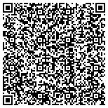 QR code with Meadow View Equestrian Center contacts
