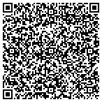 QR code with Bethlehem Therapeutic Riding Stable contacts