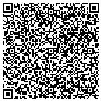 QR code with Atlanta Center For Women S Choice In contacts