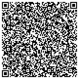 QR code with Adams County Memorial Hospital Education And Development Foundation contacts