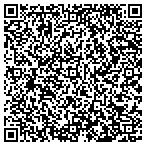 QR code with Ideally Done Event Planning contacts