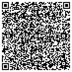 QR code with Associated Physicians & Surgeons Clinic LLC Il contacts