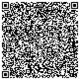 QR code with Louisana Association Of Planning & Development Districts Lapdd contacts