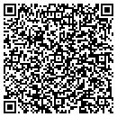 QR code with Martin Lock & Key contacts