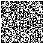 QR code with Arizona Outdoor Fun contacts