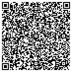 QR code with Foundation Research, Inc contacts