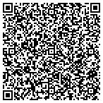 QR code with Military Deployment Consulting Group Inc contacts