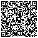 QR code with Fool The Guesser contacts