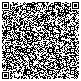 QR code with Get Fixed In-Home Lawn Mower Repair & Servicing contacts