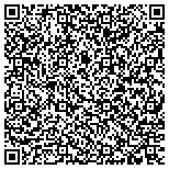 QR code with Bowersox Lawn & Garden Equipment contacts