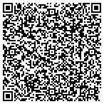 QR code with Anytime Lawnmower Repair contacts