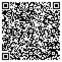 QR code with Gameworks Studio contacts