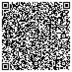 QR code with Annabelle's Vineyard Real Estate L L C contacts
