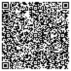 QR code with Oklahoma Us Submarine Vets Of Wwii contacts
