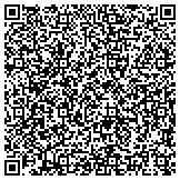 QR code with Clarky's Chainsaws and Small Engine Repair contacts