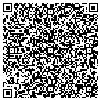 QR code with Integrity Wealth Partners LLC contacts