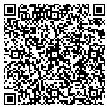 QR code with Border Spin contacts