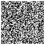 QR code with Arthur H Sklaski M D Internal Medicine F A C S G LLC contacts