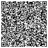 QR code with Harborview Properties 207 712 4796 contacts