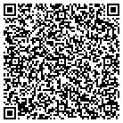 QR code with Momentum Management Group Inc contacts