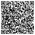 QR code with C E T A Group L L C contacts