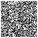 QR code with Millers Food Store contacts