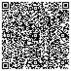 QR code with Professional Property Inspection Services Inc contacts