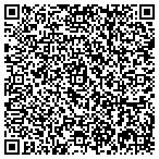 QR code with Bensalem Lawn Equipment contacts
