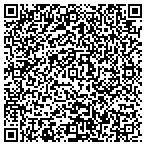 QR code with Serenity Yoga Studio contacts