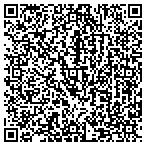 QR code with All Small Engine Repair By Jed Systems contacts
