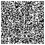 QR code with Methodist Healthcare System Of San Antonio Ltd L L P contacts