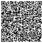 QR code with Cliff's Precision Saw & Tool contacts