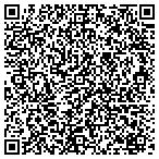 QR code with Equity Advantage Inc contacts