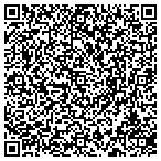 QR code with Resource Support & Development Inc contacts