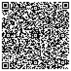 QR code with 24/7 Local Locksmith Services in Mc Calla, AL contacts
